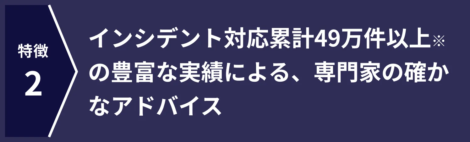 インシデント対応累計49万件以上※の豊富な実績による、専門家の確かなアドバイス